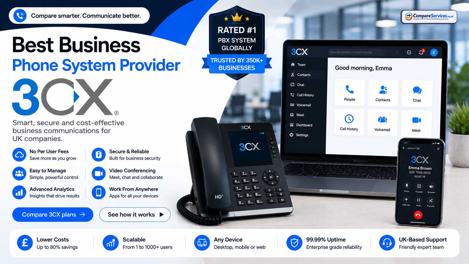 Comprehensive review and system architecture breakdown of 3CX as a top business phone system provider for UK companies