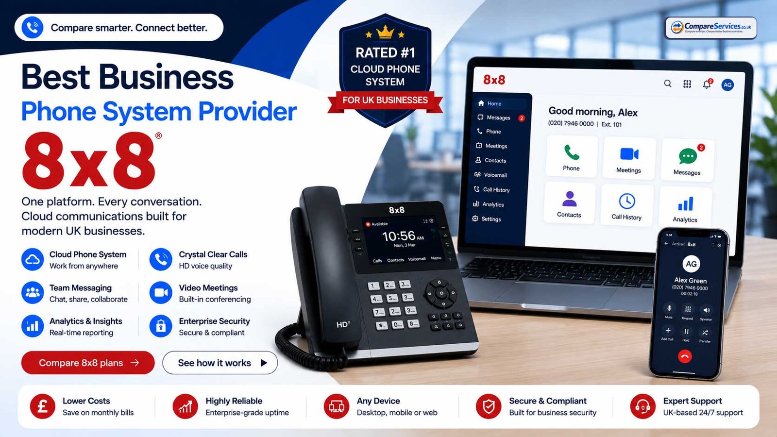 Comprehensive review and feature breakdown of 8x8 cloud hosted business phone system solutions for UK enterprises