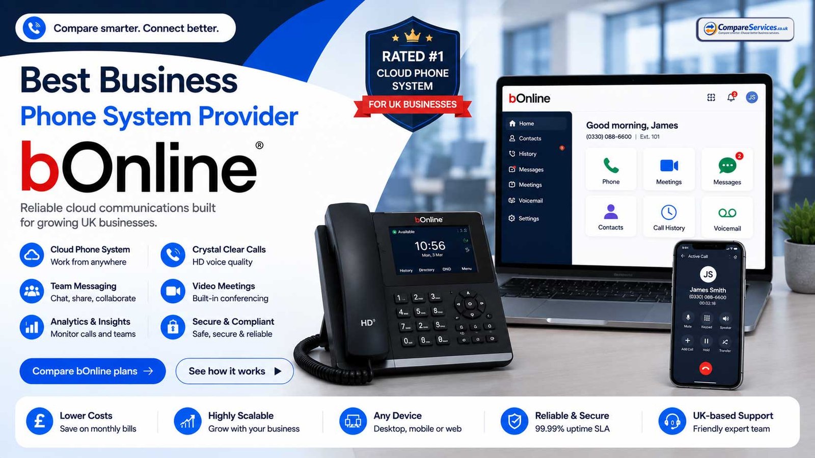 Detailed review and feature matrix evaluating bOnline as a top business phone system provider for small UK enterprises