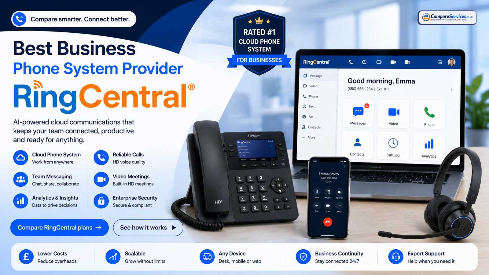 Detailed review and feature breakdown of RingCentral as a top business phone system provider for UK enterprises