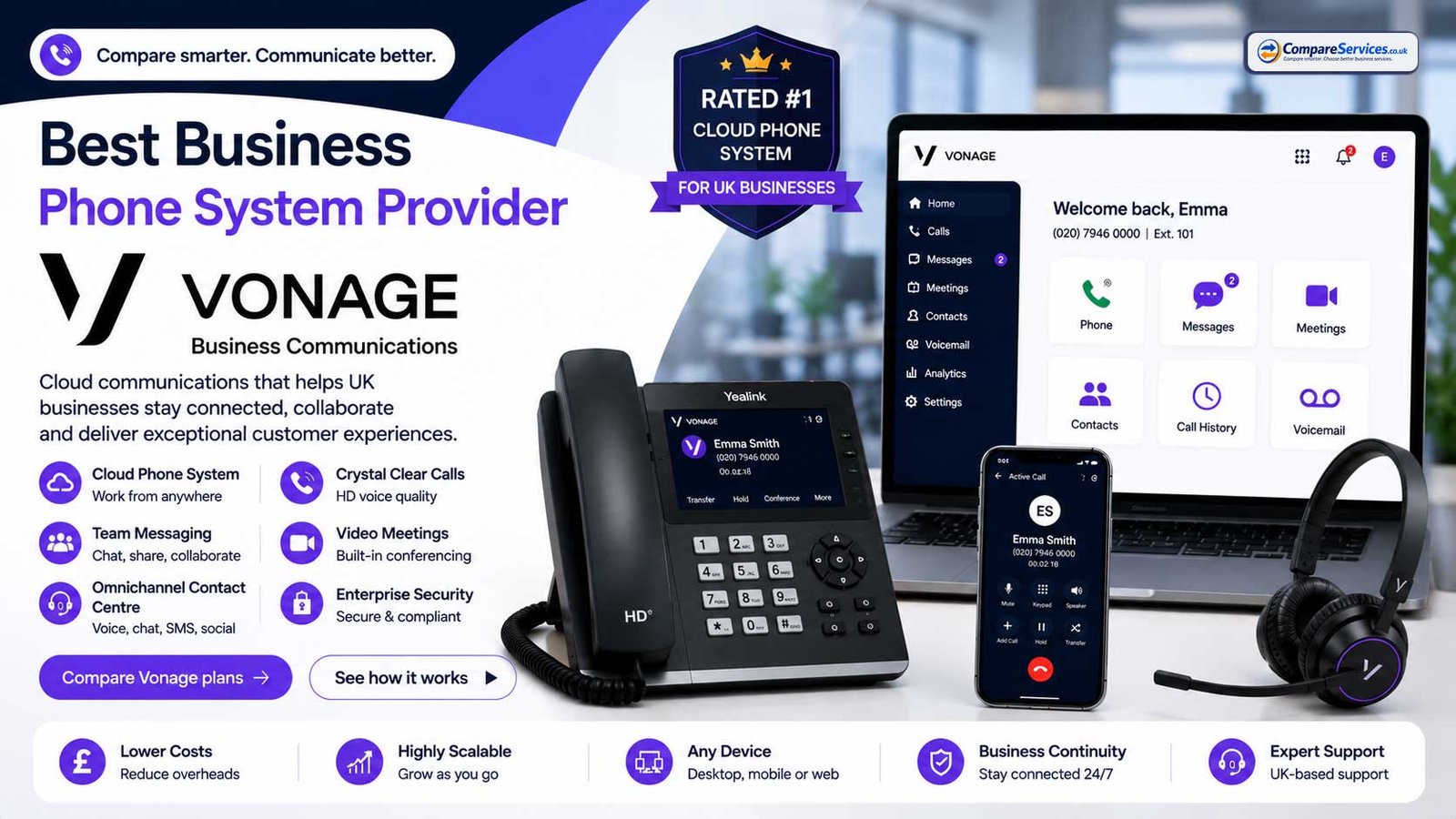 Comprehensive review and feature breakdown of Vonage Business Communications cloud phone system for UK organizations