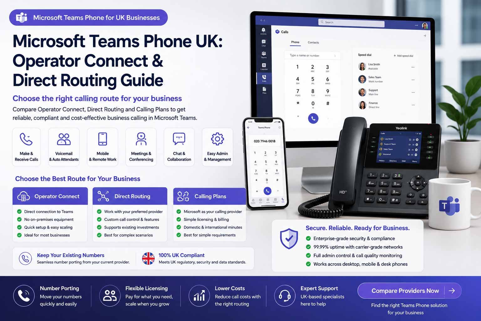 Microsoft Teams Phone Operator Connect and Direct Routing options for UK businesses