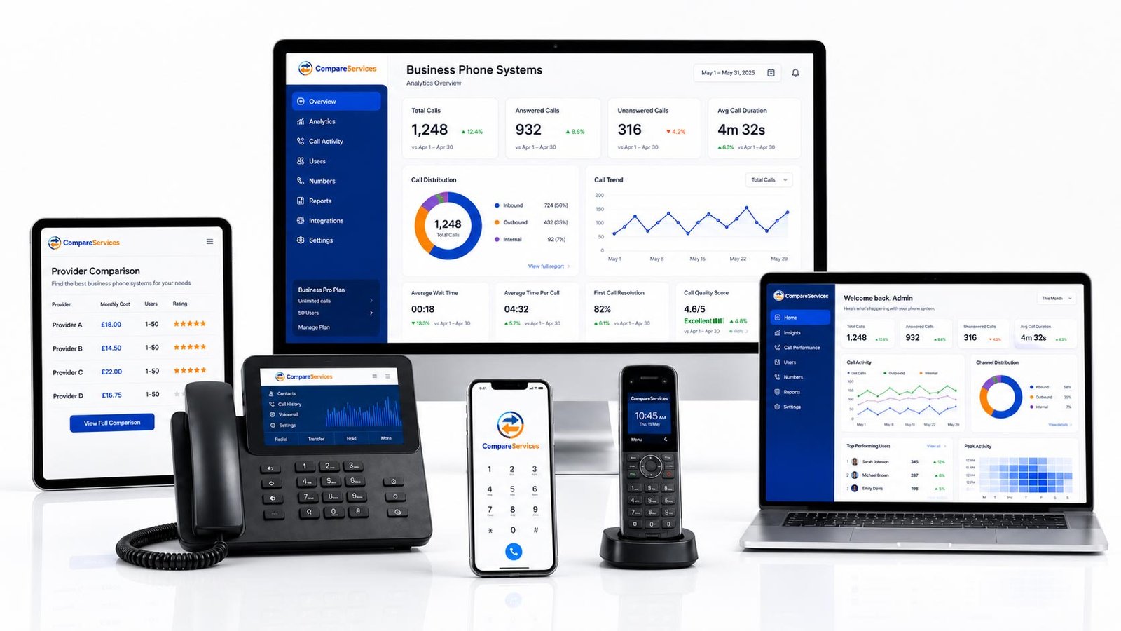 Small business phone systems UK comparison showing cloud VoIP, hosted PBX and UCaaS options