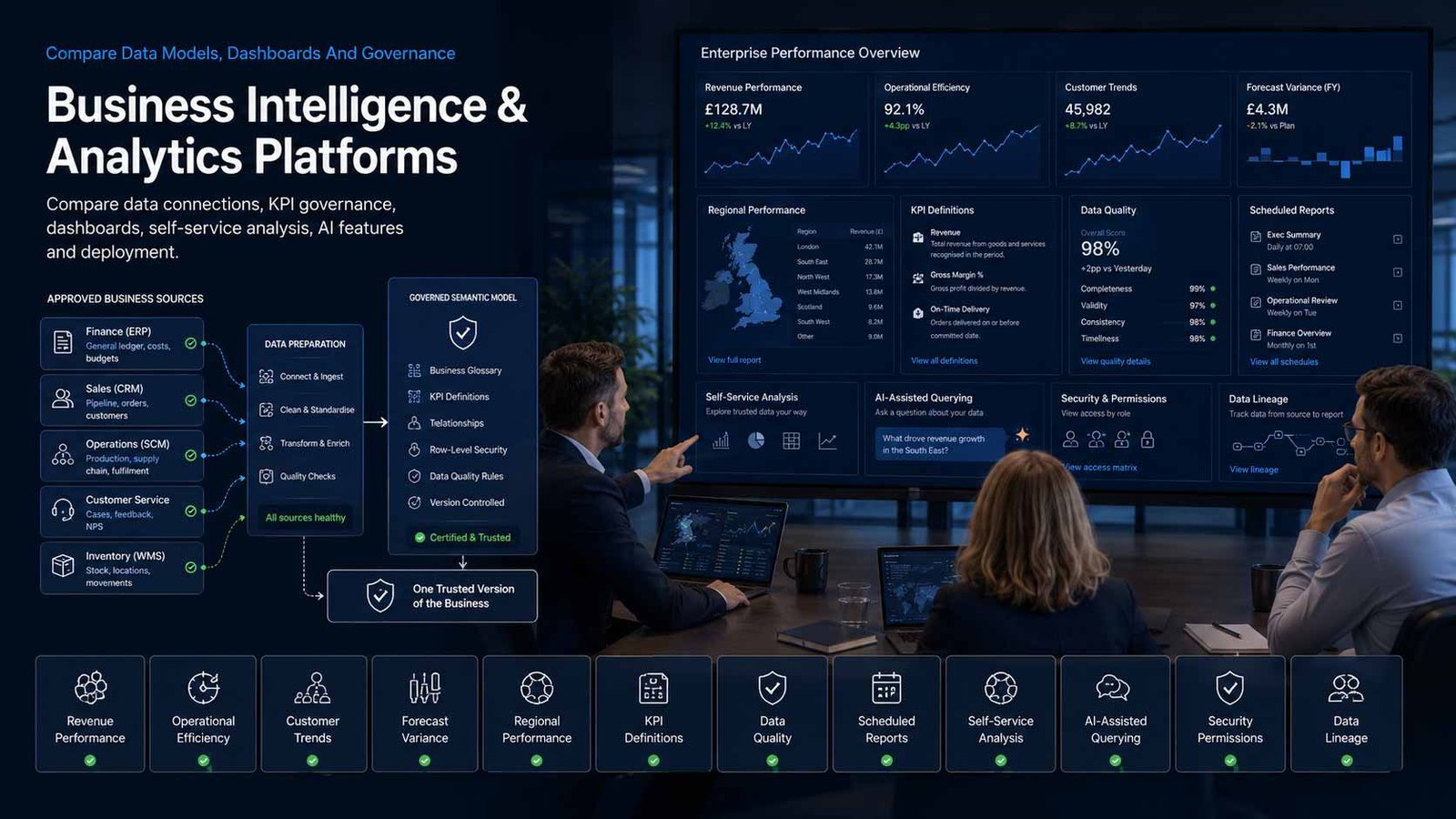 IT and technology services comparison for UK businesses