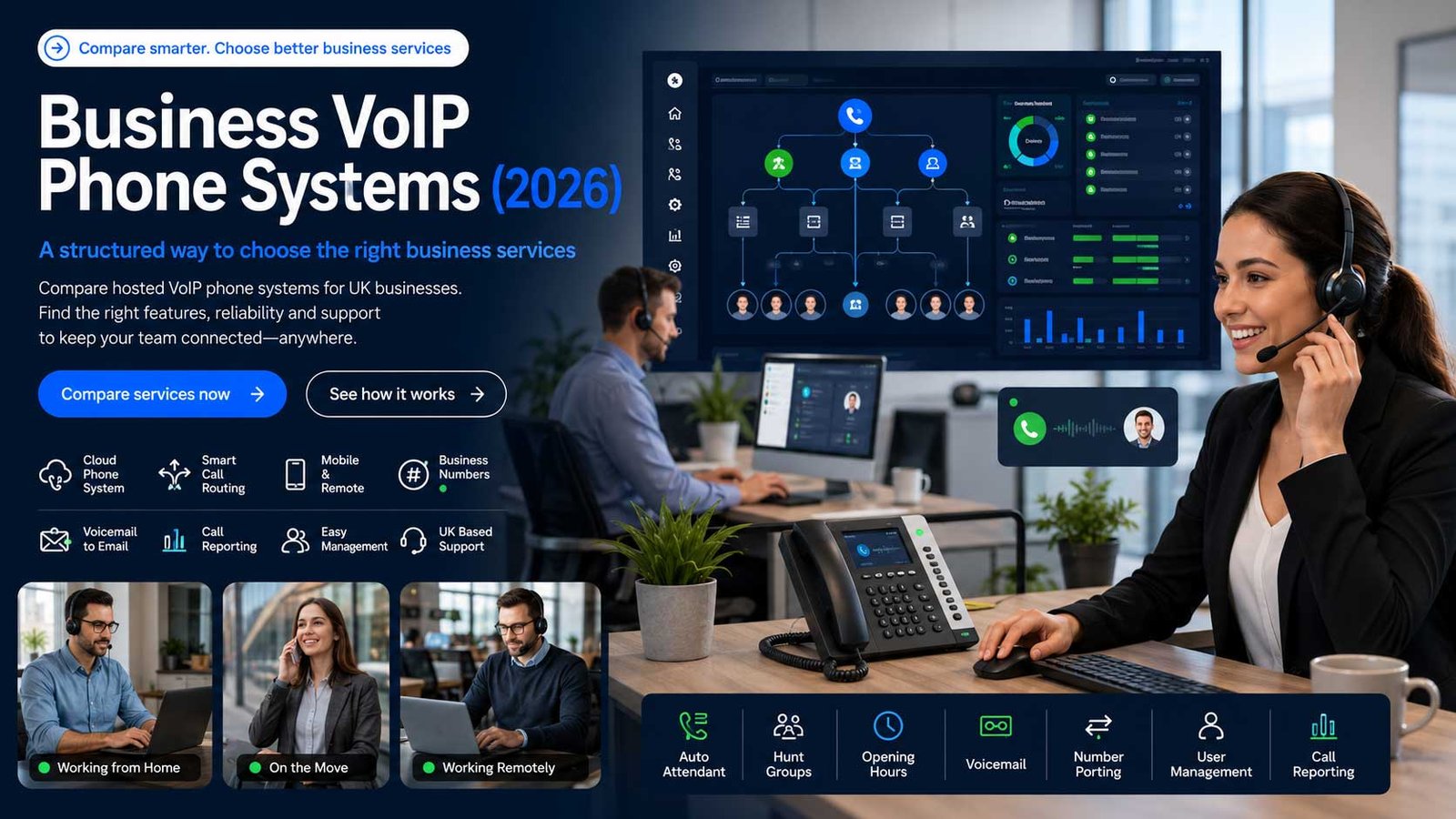 Compare VoIP phone systems providers for UK businesses