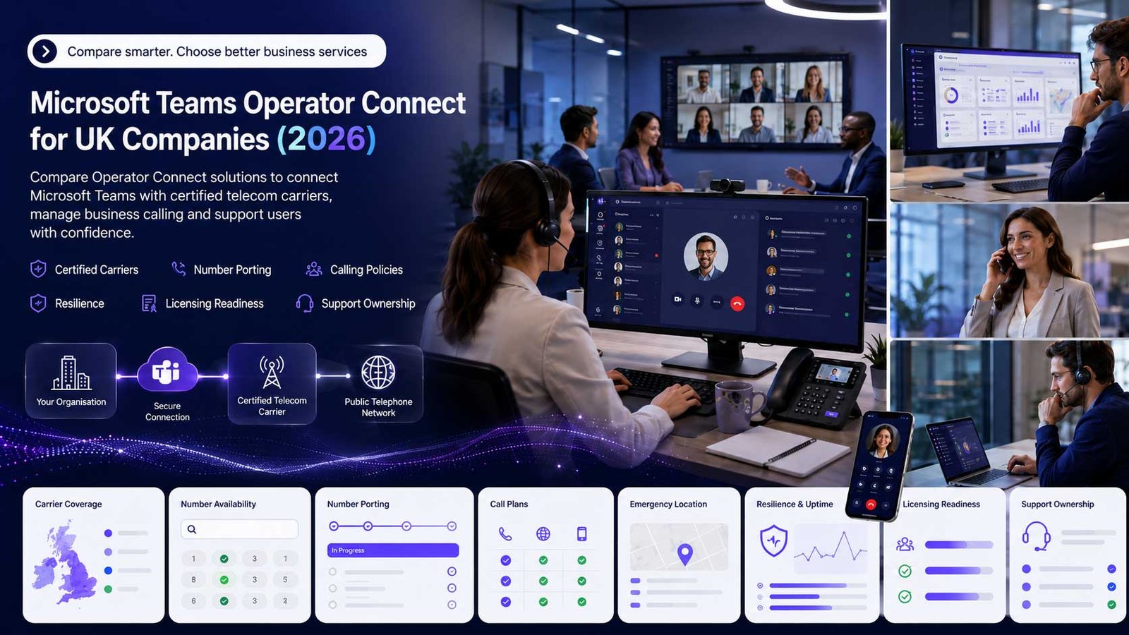 Compare Microsoft Teams Operator Connect providers for UK businesses
