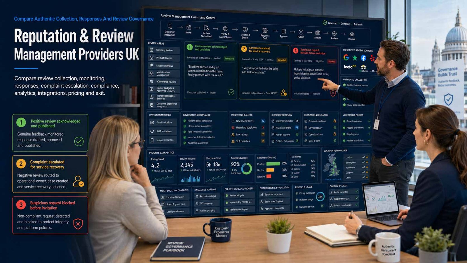 UK business team comparing customer review and reputation management platforms
